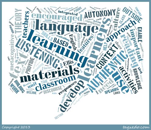 My rationales as a word cloud