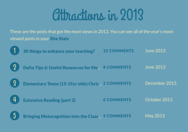 Screen Shot 2013-12-31 at 10.05.32