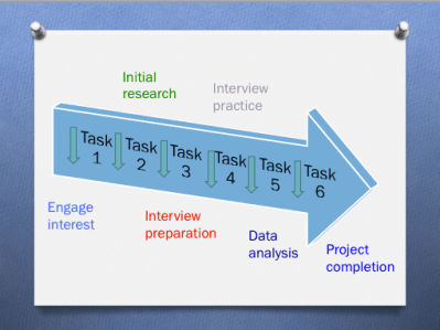 Screen Shot 2014-03-30 at 09.41.48