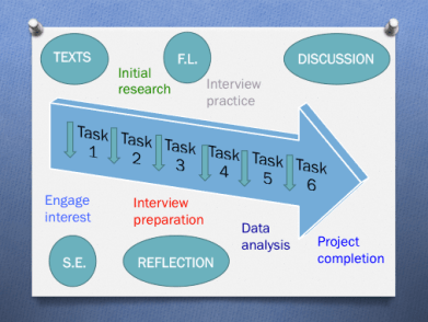 Screen Shot 2014-03-30 at 09.42.00