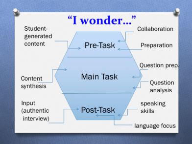 Screen Shot 2014-03-30 at 10.03.44