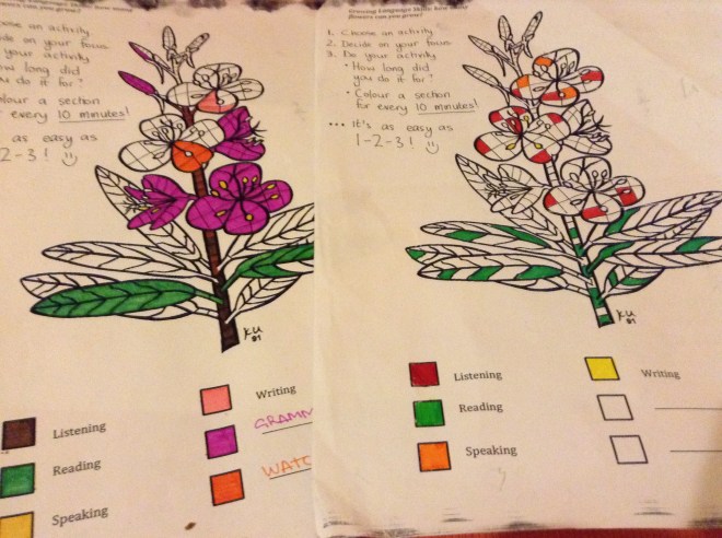 Some students piloted it for about a month... 