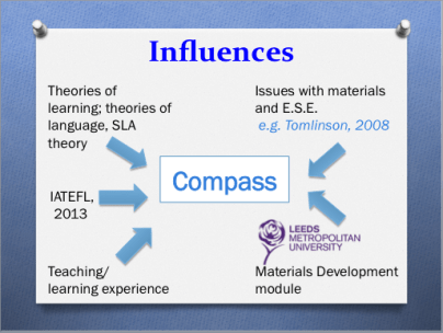 Screen Shot 2014-04-01 at 09.23.56