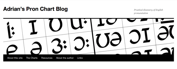 Screenshot of Adrian Underhill's pron chart blog