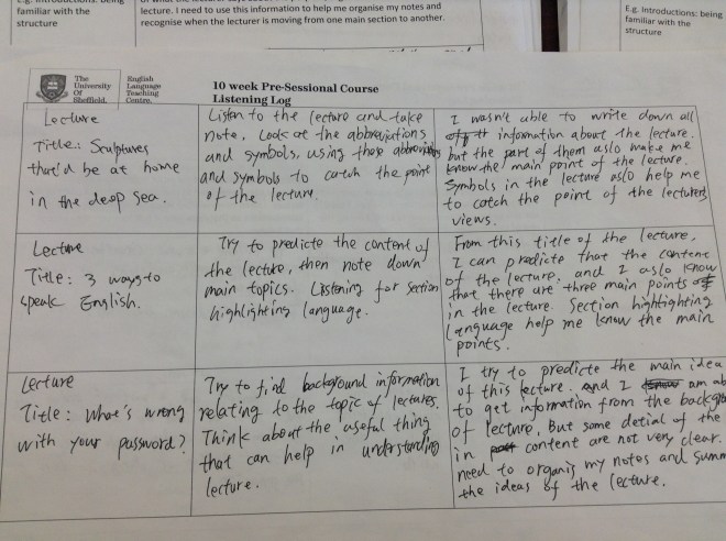 Listening log in action!