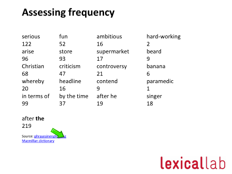 Screenshot of the answers to the frequency quiz