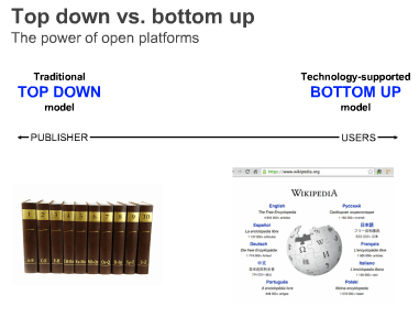 screen shot of slide