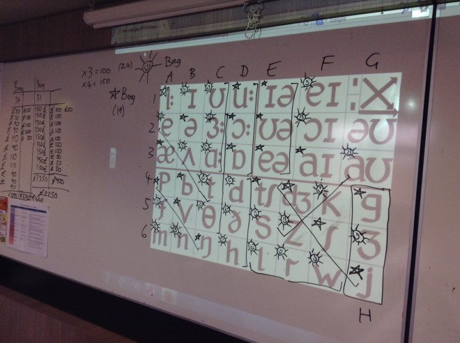 Showing also our scoreboard (one set of numbers goes back to the vocabulary auction...)