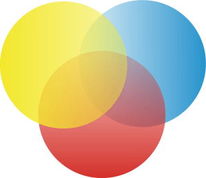 Circles! (Taken from commons.wikimedia.org)