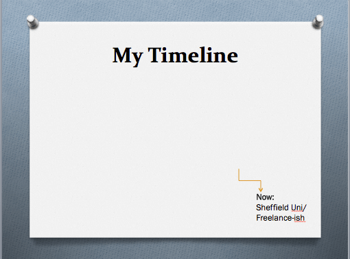 Screen Shot 2016-01-30 at 20.41.45