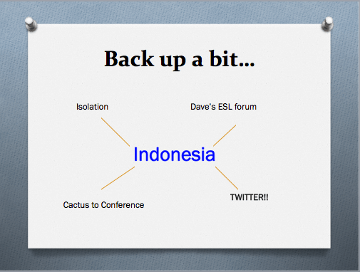 Screen Shot 2016-01-30 at 20.42.48
