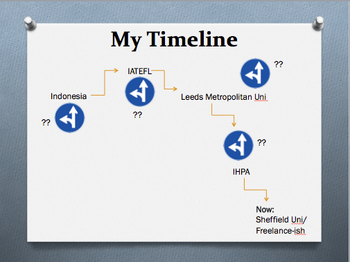 Screen Shot 2016-01-30 at 20.42.56