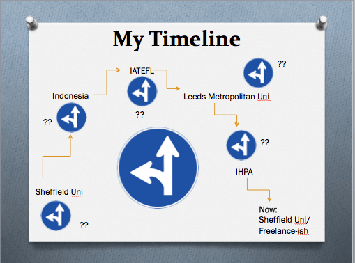 Screen Shot 2016-01-30 at 20.43.14