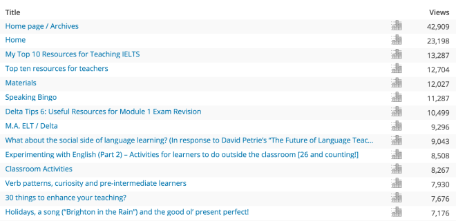 Screen Shot 2016-02-25 at 08.35.13