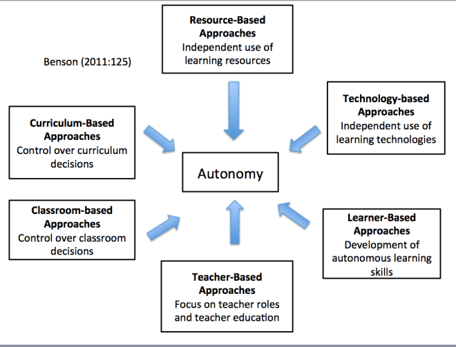 Screen Shot 2016-03-08 at 08.41.42