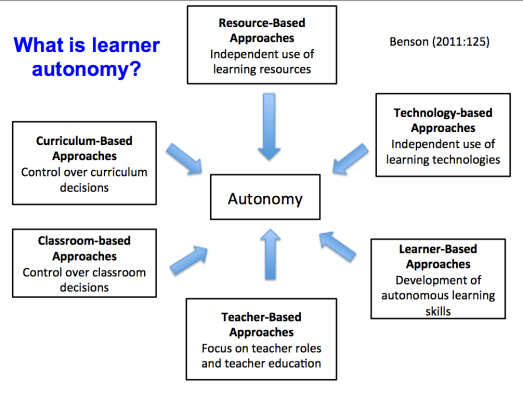 Screen Shot 2016-03-15 at 16.19.08
