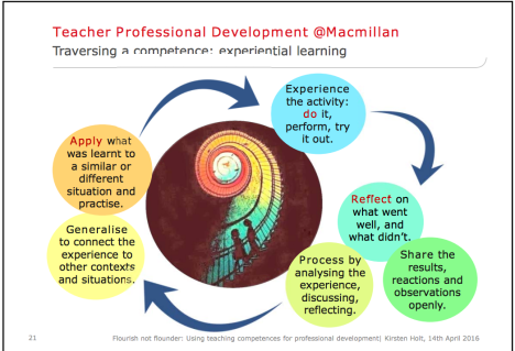 Screen Shot 2016-05-17 at 15.34.24