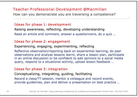 Screen Shot 2016-05-17 at 15.42.34