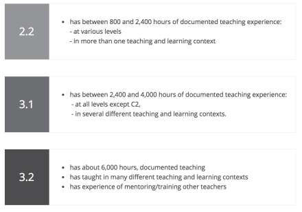 Screen Shot 2016-05-18 at 12.01.42