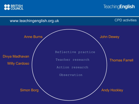 Screen Shot 2016-05-27 at 14.23.37